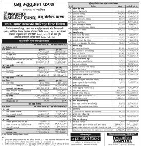  Prabhu Capital has published “Prabhu Select Fund” Net Asset Value till Ashad, 2080