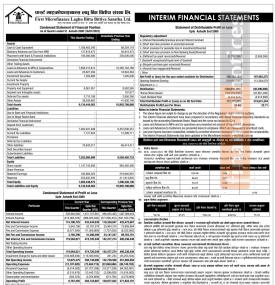 फर्स्ट माइक्रोफाइनान्सको लघुवित्तको खुद नाफा १९ करोड ६९ लाख रुपैयाँ - Q4 Report -