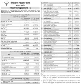 Citizens Capital Announces Net Asset Value of Citizens Mutual Fund - 1 up to Ashad, 2080.