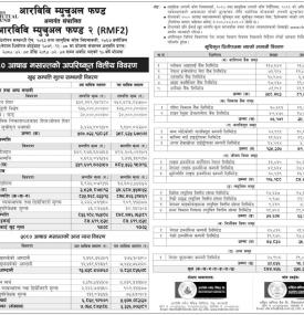 RBB Merchant Banking Announces NAV of RBB Mutual Fund-II up to Ashad, 2080.