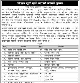 मौजुदा सूची दर्ता गराउने बारेको सूचना