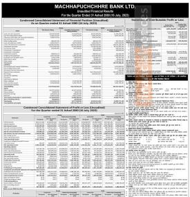 माछापुच्छ्रे बैंकको खुद नाफा एक अर्ब ८५ करोड ११ लाख रुपैयाँ - Q4 Report -