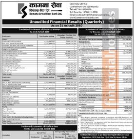 कामना सेवा विकास बैंकको वितरणयोग्य नाफा पाँच करोड ८० लाख रुपयाँ  - Q4 Report -