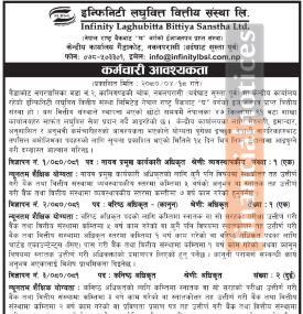 लघुवित्तमा कर्मचारी आवश्यकता - JOB VACANCY -