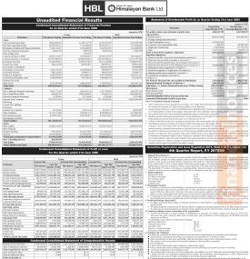 हिमालयन बैंकको खुद नाफामा ३७.९६ प्रतिशतले वृद्धि, लाभांश क्षमता भने शून्य - Q4 Report -