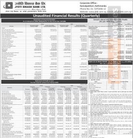 ज्योति विकास बैंकको खुद नाफा ५५ करोड ३२ लाख रुपैयाँ