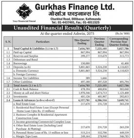 Unaudited Financial Results
