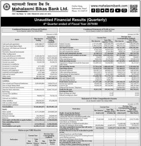 महालक्ष्मी विकास बैंकको खुद नाफा ४७ करोड ९ लाख रुपैयाँ - Q4 Report -