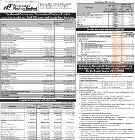 प्रोग्रशिभ फाइनान्सको घाटा २९ करोड रुपैयाँ - Q4 Report -