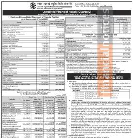 ग्लोबल आइएमई लघुवित्तको वितरणयोग्य मुनाफा ६ करोड २१ लाख रुपैयाँ - Q4 Report -