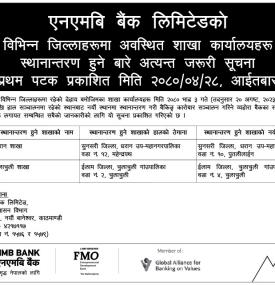 विभिन्न जिल्लाहरुमा अवस्थित शाखा कार्यलयहरु स्थानान्तरण गर्दै एनएमबी बैंक