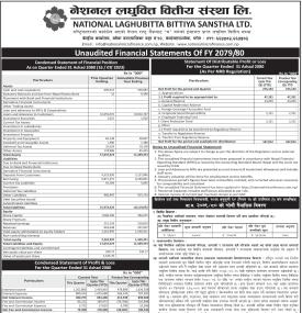 नेशनल लघुवित्तको खुद नाफा ४०.३६% ले घटेर २१ करोड ५१ लाख ४३ हजार रुपैयाँ - Q4 Report - 