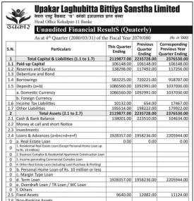 उपकार लघुवित्तको खुद नाफा २ करोड ३६ लाख ४० हजार रुपैयाँ -  Q4 Report -