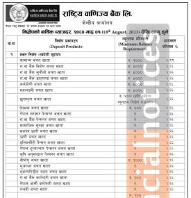 भदौ १ गतेदेखि राष्ट्रिय वाणिज्य बैंकको नयाँ ब्याजदर लागु, हेर्नुहोस् कुन खातामा कति पुग्यो ?