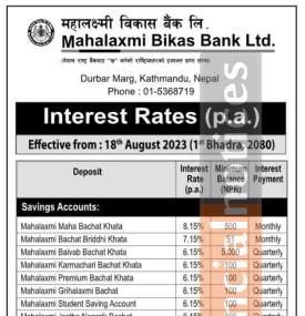 महालक्ष्मी विकास बैंकलको नयाँ ब्याजदर सार्वजनिक - Interest Rates -