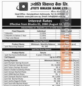 ज्याति विकास बैंकको नयाँ ब्याजदर सार्वजनिक - New Interest Rates -