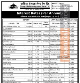 सांग्रिला डेभलपमेण्ट बैंकको नयाँ ब्याजदर परिवर्तनबारे सूचना - New Interest Rates -