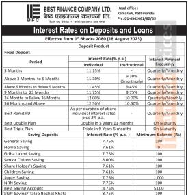 बेष्ट फाइनान्सको नयाँ ब्याजदर सार्वजनिक भएको सम्बन्धी सूचना