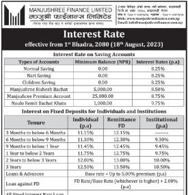 मन्जुश्री फाइनान्सको नयाँ ब्याजदर परिवर्तनको सूचना
