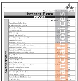 कुमारी बैंकको भाद्र १ गतेदेखि लागु हुने गरी नयाँ ब्याजदर सार्वजनिक - Interest Rates -