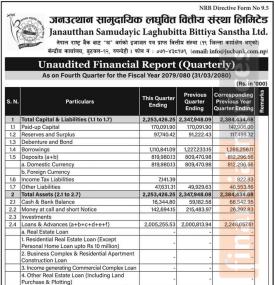 जनउत्थान सामुदायिक लघुवित्तको खुद नाफा १ करोड ६६ लाख ६३ हजार रुपैयाँ