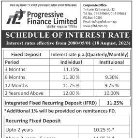 प्रोगेशिभ फाइनान्सको नयाँ ब्याजदर परिवर्तन सम्बन्धी सूचना