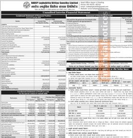 नाडेप लघुवित्तको खुद नाफा १ करोड ६४ लाख रुपैयाँ, वितरणयोग्य मुनाफा भने ऋणात्मक  - Q4 Report -