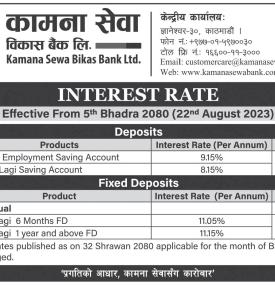 कामना सेवा विकास बैंकको नयाँ ब्याजदर सार्वजनिक - New Interest Rates -