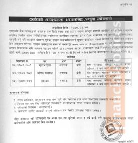 लघुवित्तमा कर्मचारी आवश्यकता