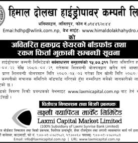 अवितरित हकप्रद शेयरको बाँडफाँड तथा रकम फिर्ता भक्तानी सम्बन्धी सूचना