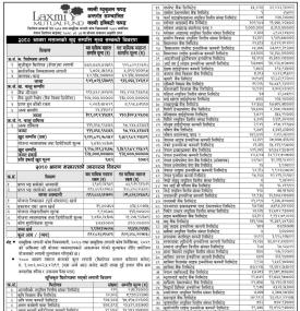 Laxmi Capital has posted the Net Asset Value (NAV) of the 