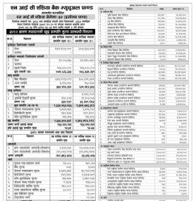 NIC Asia Capital Announces NAV of 'NIC Asia Select-30 (Index Fund)' up to Shrawan, 2080