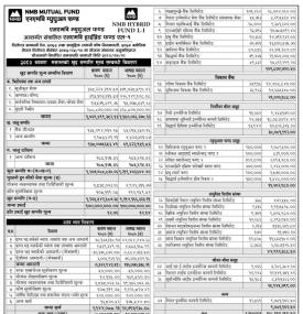 NMB Capital Releases Net Asset Value of 'NMB Hybrid Fund L-1' up to Shrawan, 2080.