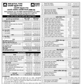 NMB Capital Releases Net Asset Value (NAV) of 'NMB 50' up to Shrawan, 2080