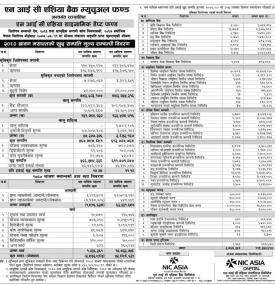 NIC Asia Capital Releases NAV of 'NIC Asia Dynamic Debt Fund' up to Shrawan, 2080.