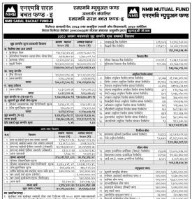 NMB Capital Limited Announces NAV of NMB Saral Bachat Fund - E up to Shrawan, 2080.