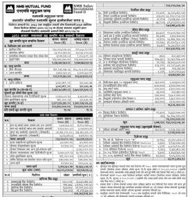 NMB Capital Releases NAV of NMB Sulav Investment Fund - II up to Shrawan, 2080.