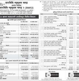 RBB Merchant Banking has published “RBB Mutual Fund-2” Net Asset Value till Shrawan, 2080