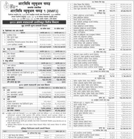 RBB Merchant Banking has published “RBB Mutual Fund-1” Net Asset Value  till Shrawan, 2080
