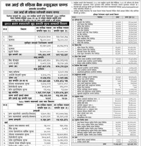 NIC Asia Capital Releases NAV of 'NIC Asia Flexi Cap Fund' up to Shrawan, 2080.