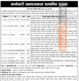 लघुवित्तको लागि कर्मचारी आवश्यकता - JOB VACANCY -