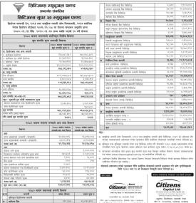 Citizens Capital has announced the NAV of the 'Citizens Super 30 Mutual Fund' as of Shrawan, 2080