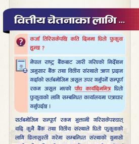 कर्जा तिरेको कति दिनमा धितो फुकुवा हुन्छ ?