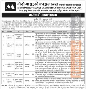 लघुवित्तमा कर्मचारी आवश्यकता