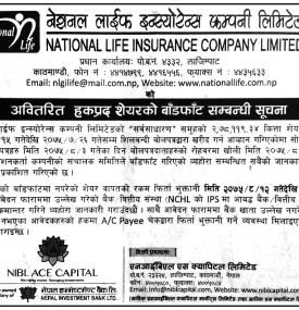 हकप्रद शेयरको बाँडफाँड सम्बन्धी सूचना