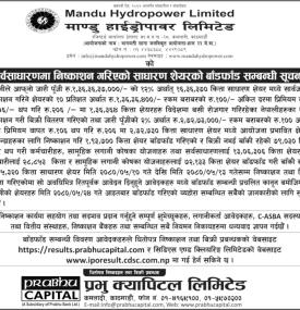 माण्डु हाइड्रोपावरको आइपीओ बाँडफाँट सम्बन्धी सूचना
