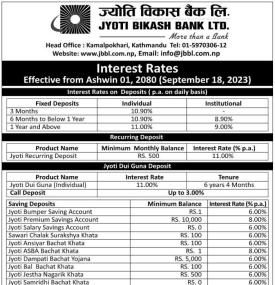 असोज १ गतेदेखि लागुहुने ज्योति विकास बैंकको नयाँ ब्याजदर तालिका सम्बन्धी सूचना - Interest Rates -