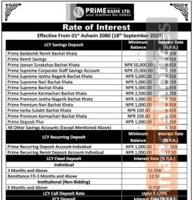 प्राईम बैंकको नयाँ ब्याजदर सार्वजनिक बारे सूचना - Interest Rates -