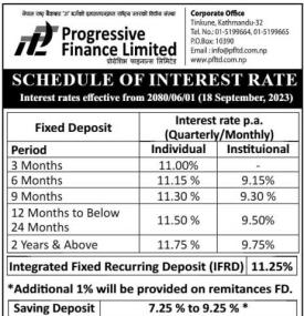 Notice for schedule of Interesst Rate
