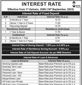 ICFC फाइनान्सको नयाँ ब्याजदर सार्वजनिकबारे सूचना - Interest Rates -